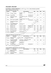 VIPER53SP13TR Datasheet Page 6