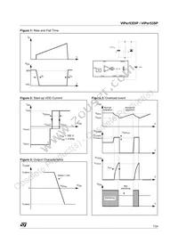 VIPER53SP13TR Datasheet Page 7