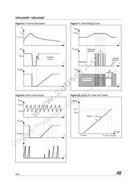 VIPER53SP13TR Datasheet Page 8