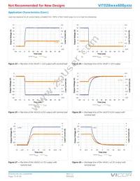 VIT028H3U600C002 Datasheet Page 15