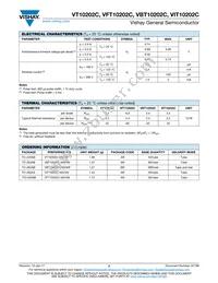 VIT10202C-M3/4W Datasheet Page 2