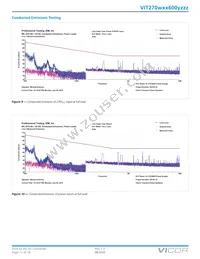 VIT270H3U600C002 Datasheet Page 11