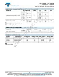 VIT4060C-M3/4W Datasheet Page 2
