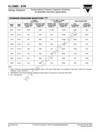 VJ0603Y561KXCAB Datasheet Page 6