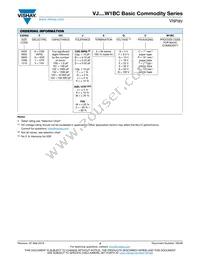 VJ1210V685ZXATW1BC Datasheet Page 3