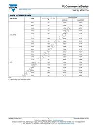 VJ2225Y475KXXAT Datasheet Page 2