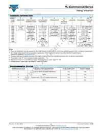 VJ2225Y475KXXAT Datasheet Page 3