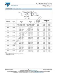 VJ2225Y475KXXAT Datasheet Page 4