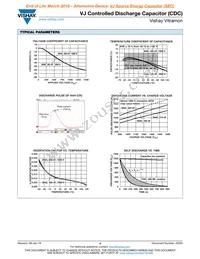 VJ4044Y564KXGAT8R Datasheet Page 4