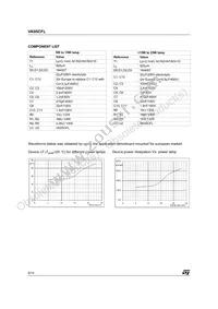 VK05CFLTR-E Datasheet Page 8