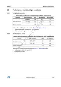 VL53L1CBV0FY/1 Datasheet Page 17