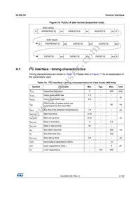VL53L1CBV0FY/1 Datasheet Page 21
