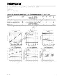 VLA500-01 Datasheet Page 3