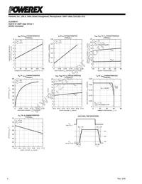 VLA500-01 Datasheet Page 4