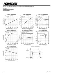 VLA502-01 Datasheet Page 4