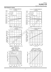 VLA541-11R Datasheet Page 3