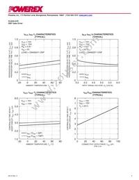 VLA542-01R Datasheet Page 5