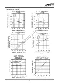 VLA542-11R Datasheet Page 3