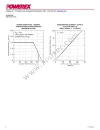 VLA546-01R Datasheet Page 6