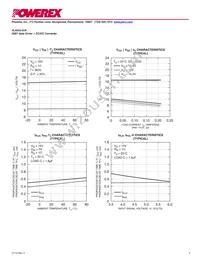 VLA552-01R Datasheet Page 5