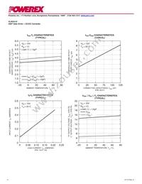 VLA552-01R Datasheet Page 6