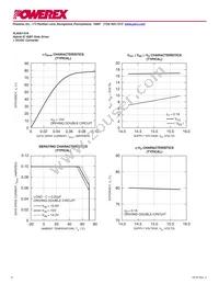 VLA567-01R Datasheet Page 8