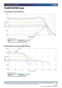 VLBS1007083T-R20L Datasheet Page 2