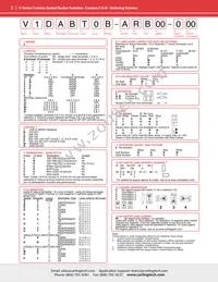 VLD2UHNB-AAC00-000 Datasheet Page 5