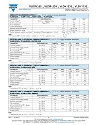 VLDR1235R Datasheet Page 2