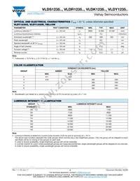 VLDR1235R Datasheet Page 3