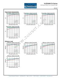 VLED40W-012 Datasheet Page 3