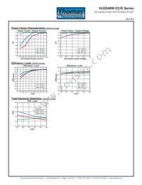 VLED40W-030-C1400-D Datasheet Page 4