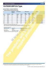 VLF252012MT-R68N-CA Datasheet Page 6