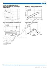 VLF3010AT-1R5N1R2-1 Datasheet Page 2