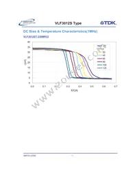 VLF3012ST-100MR59 Datasheet Page 11