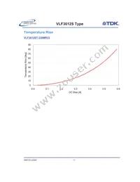 VLF3012ST-100MR59 Datasheet Page 16