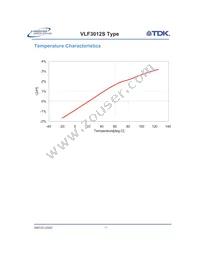 VLF3012ST-100MR59 Datasheet Page 17