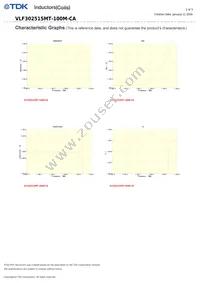 VLF302515MT-100M-CA Datasheet Page 2