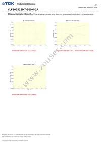 VLF302515MT-100M-CA Datasheet Page 3