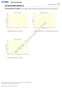 VLF302515MT-2R2M-CA Datasheet Page 3