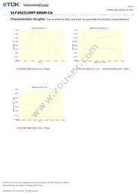 VLF302515MT-6R8M-CA Datasheet Page 3