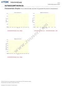 VLF302515MT-R47N-CA Datasheet Page 3