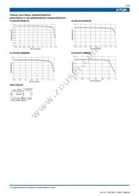 VLF4012ST-3R3M1R1 Datasheet Page 2