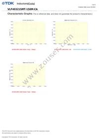 VLF403215MT-150M-CA Datasheet Page 3