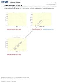 VLF403215MT-1R5N-CA Datasheet Page 3