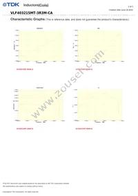 VLF403215MT-3R3M-CA Datasheet Page 2