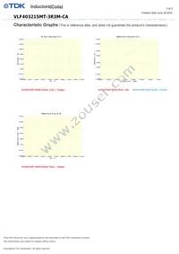 VLF403215MT-3R3M-CA Datasheet Page 3