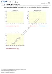 VLF403215MT-6R8M-CA Datasheet Page 3