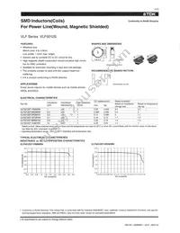 VLF5012ST-100M1R0 Datasheet Cover