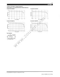 VLF5014ST-6R8M1R4 Datasheet Page 2